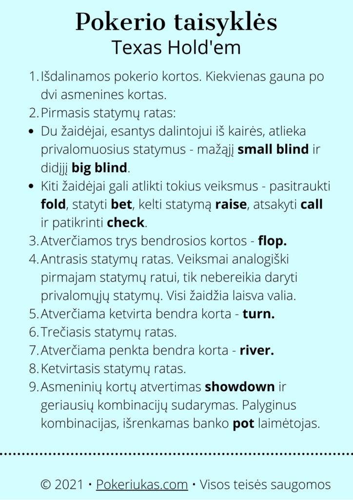 Pokerio žaidimas taisyklės pdf