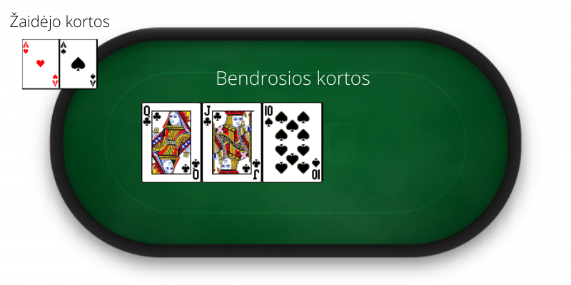 Overpair - términos de póquer