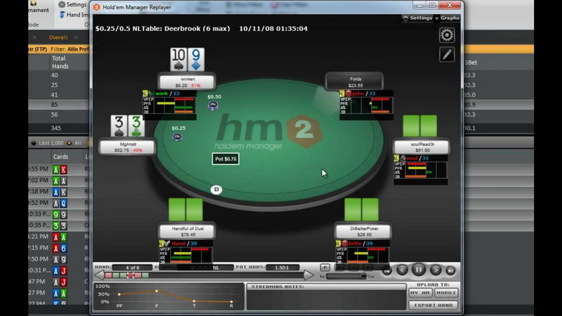 Aiuti per il poker HM2