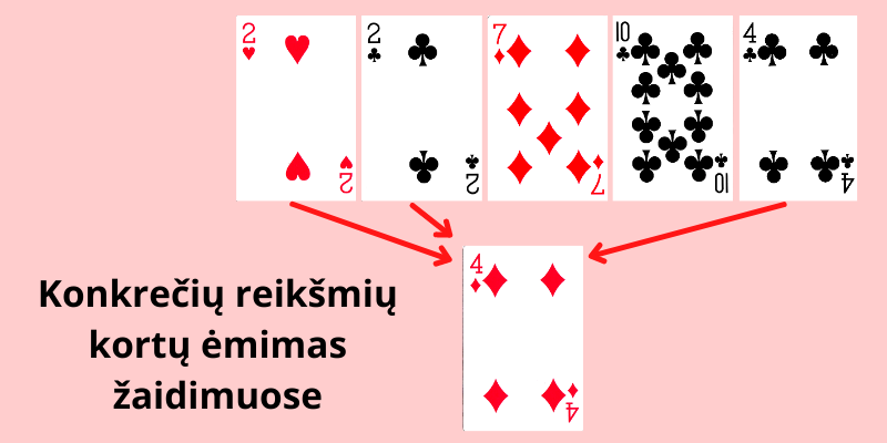 Card games for two - Carousel rules